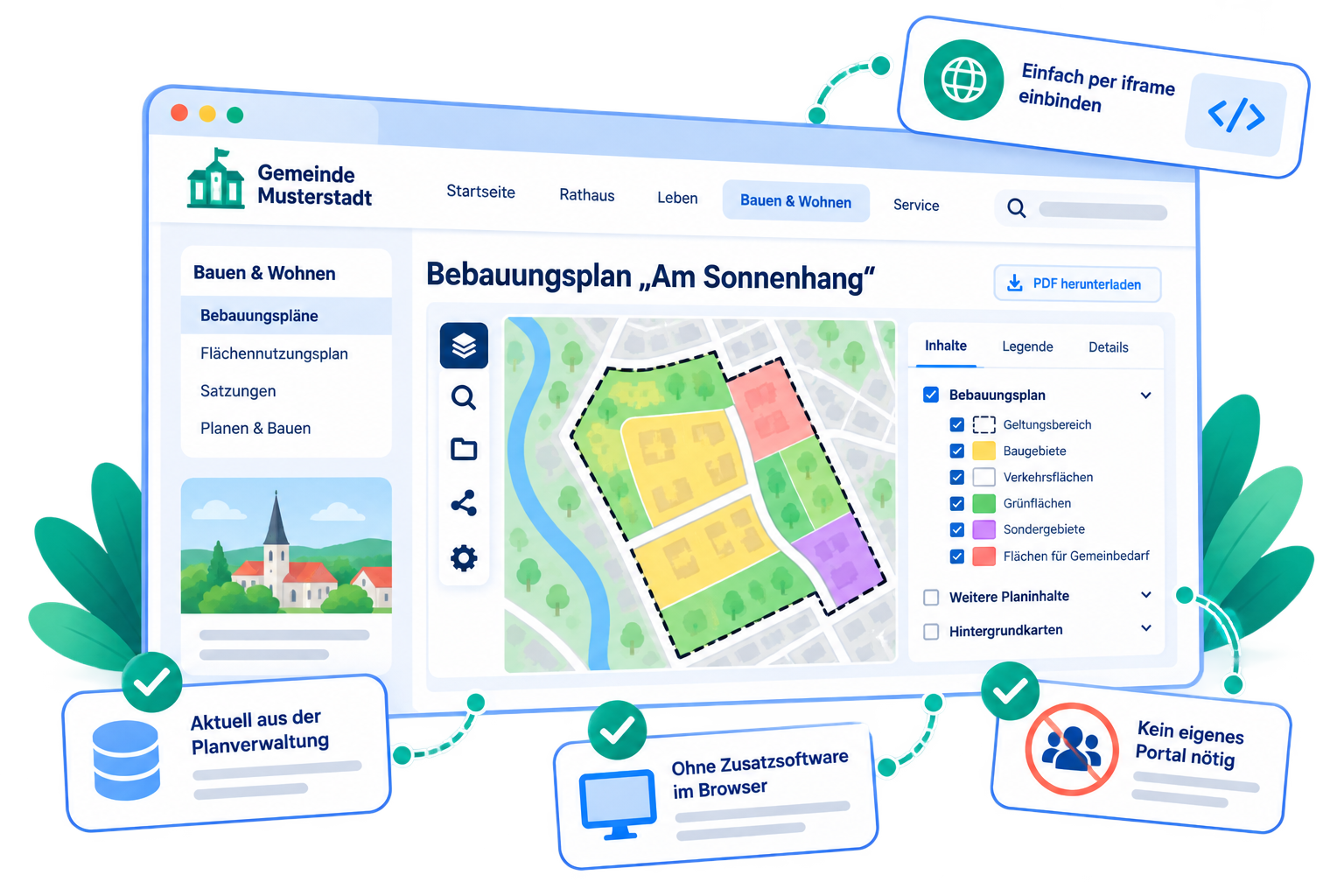 Gemeinde-Website „Musterhausen“ mit eingebetteter Planübersicht